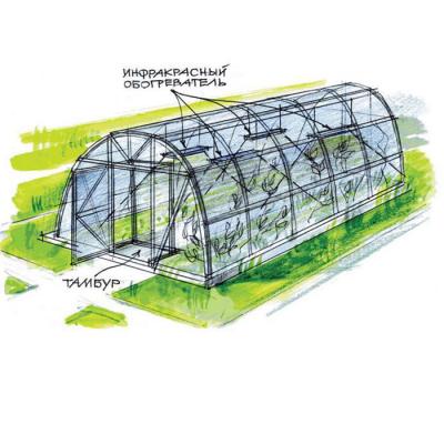 Изображение №1 - Обогрев теплицы